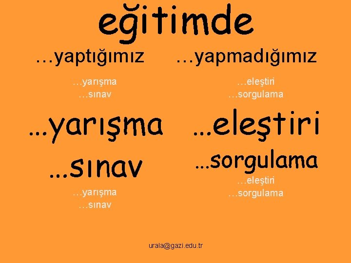 eğitimde …yaptığımız …yapmadığımız …yarışma …sınav …eleştiri …sorgulama …yarışma …eleştiri …sorgulama …sınav …eleştiri …sorgulama …yarışma