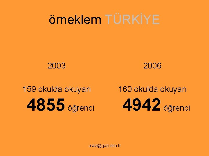 örneklem TÜRKİYE 2003 2006 159 okulda okuyan 160 okulda okuyan 4855 öğrenci urala@gazi. edu.