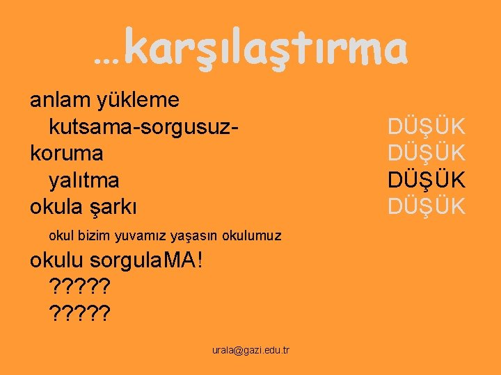 …karşılaştırma anlam yükleme kutsama-sorgusuzkoruma yalıtma okula şarkı okul bizim yuvamız yaşasın okulumuz okulu sorgula.
