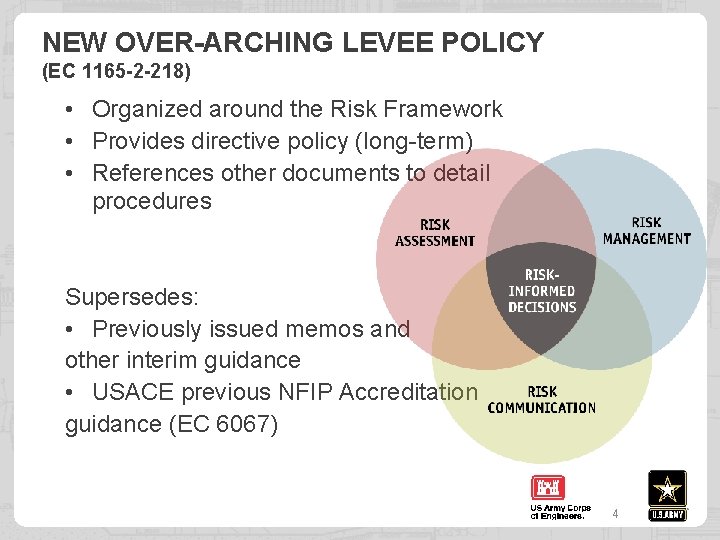 NEW OVER-ARCHING LEVEE POLICY (EC 1165 -2 -218) • Organized around the Risk Framework