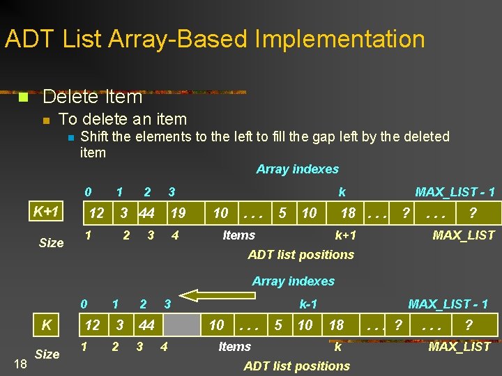 ADT List Array-Based Implementation n Delete Item n To delete an item n Shift