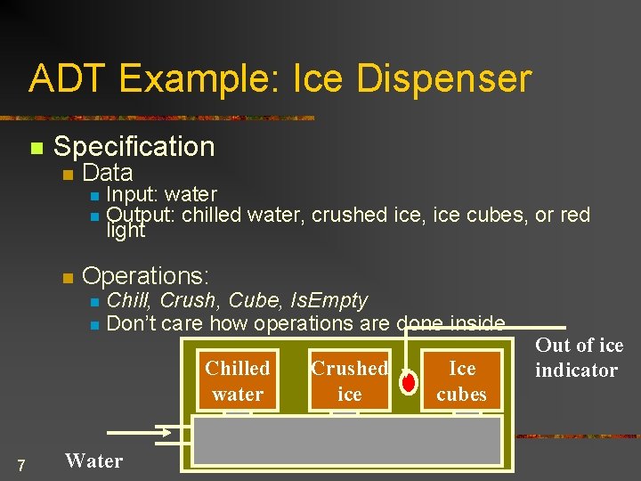 ADT Example: Ice Dispenser n Specification n Data n n n Input: water Output: