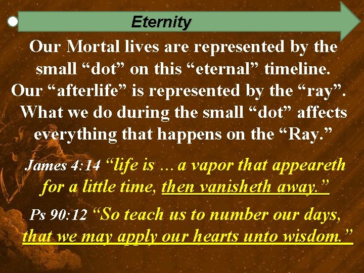 Eternity Our Mortal lives are represented by the small “dot” on this “eternal” timeline.