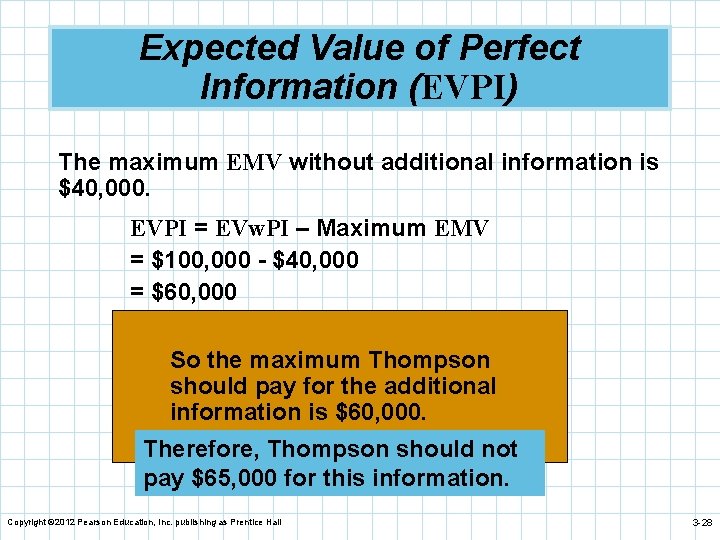 Expected Value of Perfect Information (EVPI) The maximum EMV without additional information is $40,