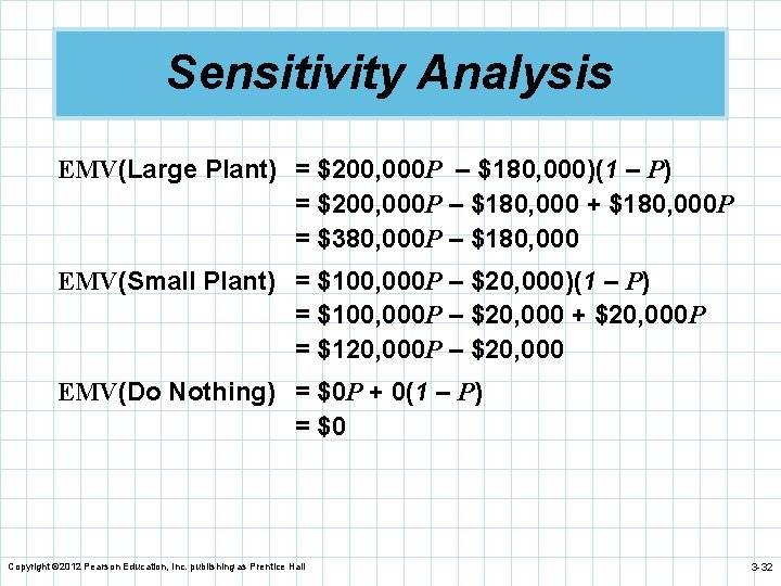 Sensitivity Analysis EMV(Large Plant) = $200, 000 P – $180, 000)(1 – P) =