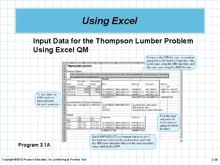 Using Excel Input Data for the Thompson Lumber Problem Using Excel QM Program 3.