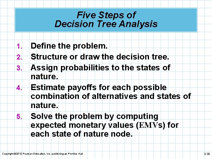 Five Steps of Decision Tree Analysis 1. 2. 3. 4. 5. Define the problem.