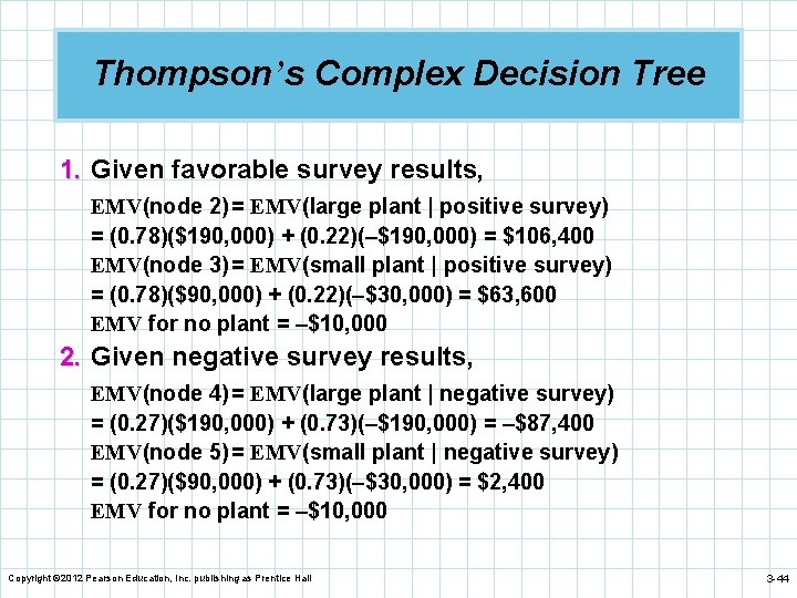 Thompson’s Complex Decision Tree 1. Given favorable survey results, EMV(node 2) = EMV(large plant