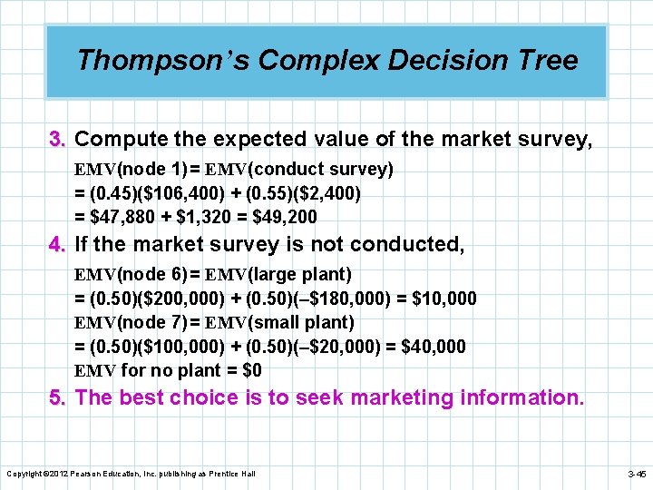 Thompson’s Complex Decision Tree 3. Compute the expected value of the market survey, EMV(node