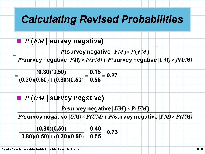 Calculating Revised Probabilities n P (FM | survey negative) n P (UM | survey