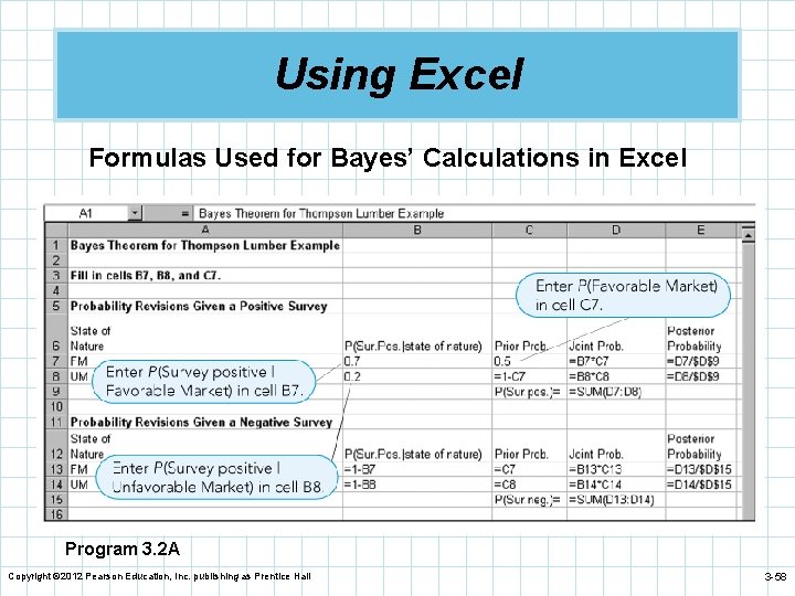 Using Excel Formulas Used for Bayes’ Calculations in Excel Program 3. 2 A Copyright