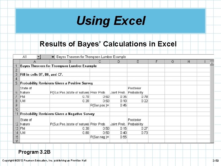 Using Excel Results of Bayes’ Calculations in Excel Program 3. 2 B Copyright ©