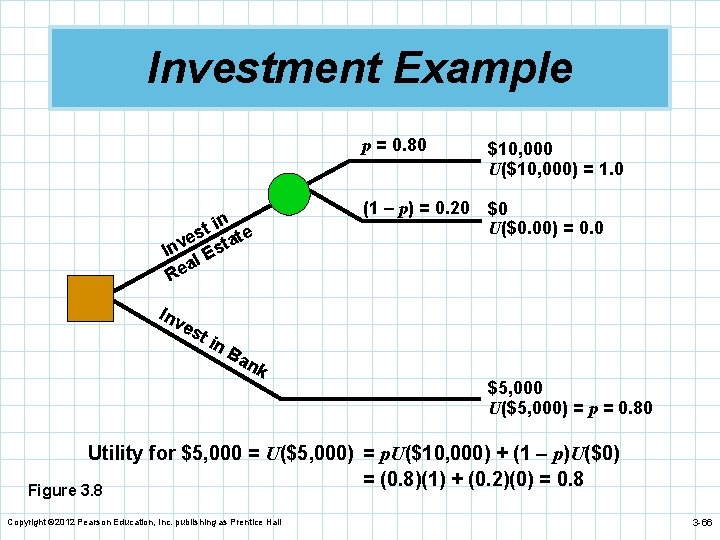 Investment Example t in te s e a Inv l Est a Re p