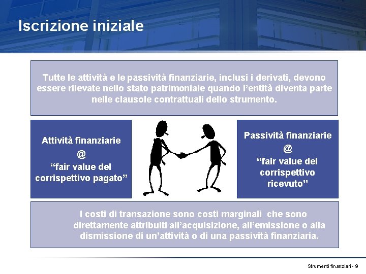 Iscrizione iniziale Tutte le attività e le passività finanziarie, inclusi i derivati, devono essere