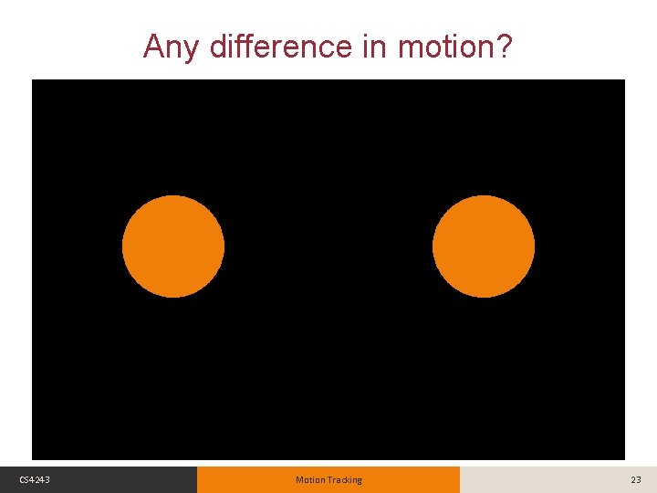 Any difference in motion? CS 4243 Motion Tracking 23 