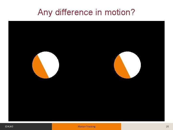 Any difference in motion? CS 4243 Motion Tracking 25 