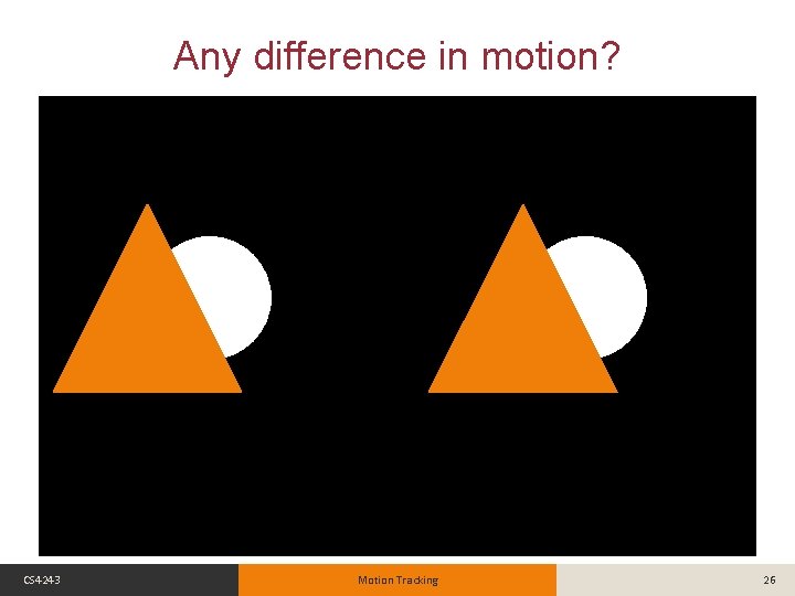 Any difference in motion? CS 4243 Motion Tracking 26 