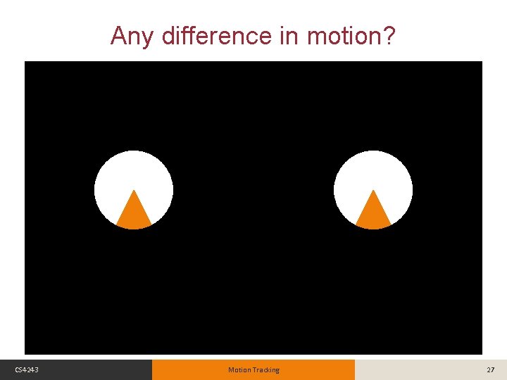 Any difference in motion? CS 4243 Motion Tracking 27 