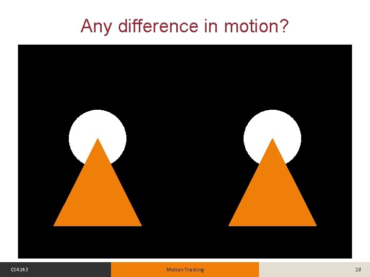 Any difference in motion? CS 4243 Motion Tracking 28 