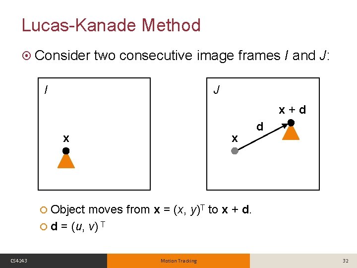 Lucas-Kanade Method Consider two consecutive image frames I and J: I J x+d x