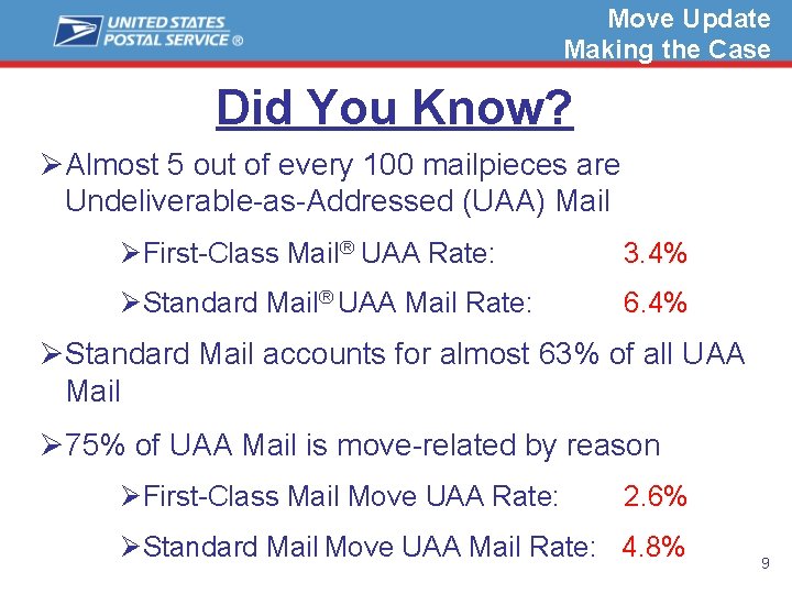 Move Update Making the Case Did You Know? ØAlmost 5 out of every 100