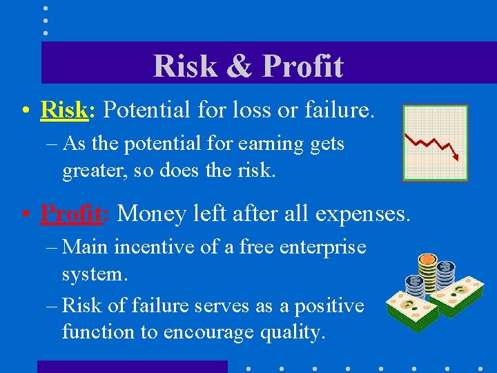 Risk & Profit • Risk: Potential for loss or failure. – As the potential