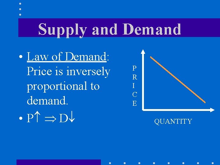Supply and Demand • Law of Demand: Price is inversely proportional to demand. •