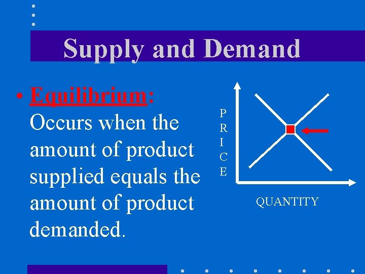 Supply and Demand • Equilibrium: Occurs when the amount of product supplied equals the