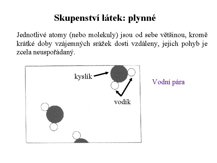 Skupenství látek: plynné Jednotlivé atomy (nebo molekuly) jsou od sebe většinou, kromě krátké doby