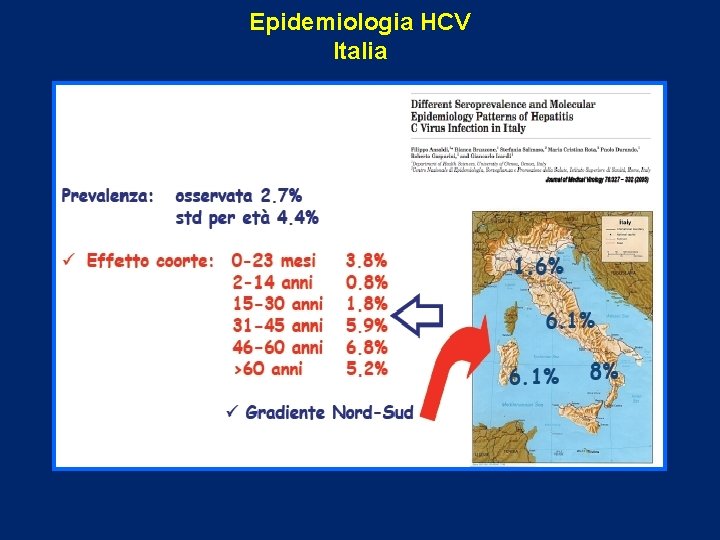 Epidemiologia HCV Italia 