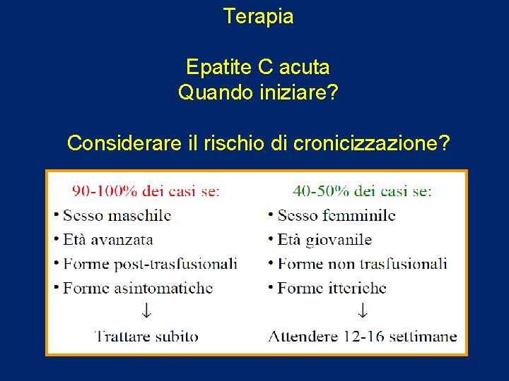 Terapia Epatite C acuta Quando iniziare? Considerare il rischio di cronicizzazione? 