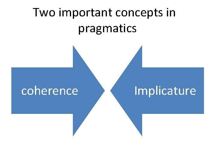 Two important concepts in pragmatics coherence Implicature 