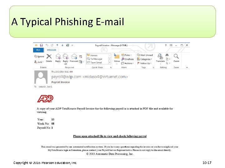 A Typical Phishing E-mail Copyright © 2016 Pearson Education, Inc. 10 -17 