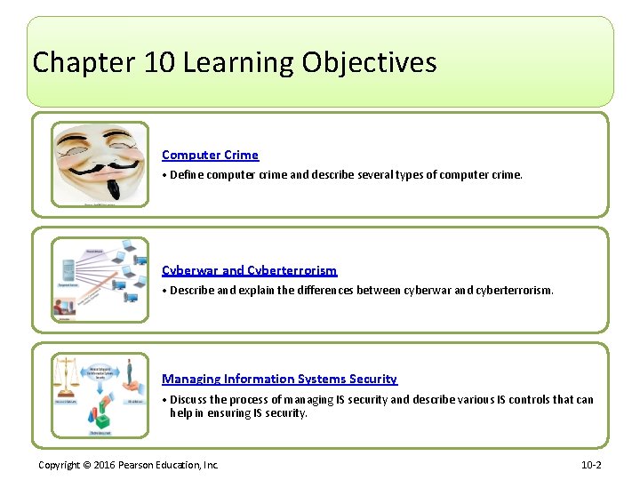 Chapter 10 Learning Objectives Computer Crime • Define computer crime and describe several types