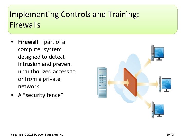 Implementing Controls and Training: Firewalls • Firewall—part of a computer system designed to detect