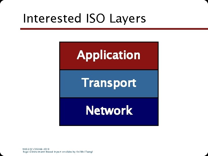 Interested ISO Layers Application Transport Network NUS. SOC. CS 5248 -2019 Roger Zimmermann (based Interested ISO Layers Application Transport Network NUS. SOC. CS 5248 -2019 Roger Zimmermann (based