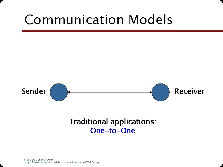 Communication Models Sender Receiver Traditional applications: One-to-One NUS. SOC. CS 5248 -2019 Roger Zimmermann Communication Models Sender Receiver Traditional applications: One-to-One NUS. SOC. CS 5248 -2019 Roger Zimmermann