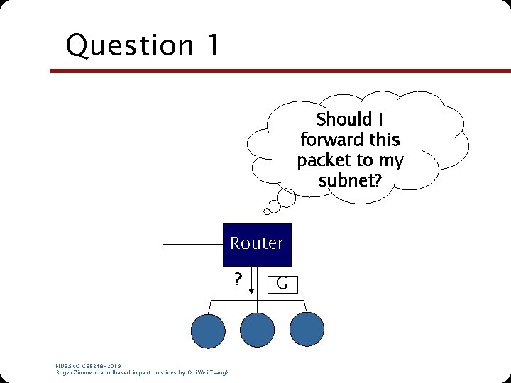 Question 1 Should I forward this packet to my subnet? Router ? NUS. SOC. Question 1 Should I forward this packet to my subnet? Router ? NUS. SOC.
