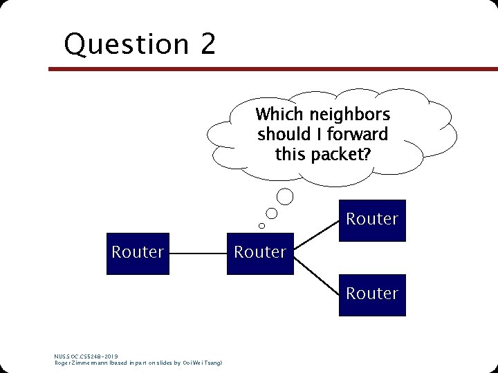 Question 2 Which neighbors should I forward this packet? Router NUS. SOC. CS 5248 Question 2 Which neighbors should I forward this packet? Router NUS. SOC. CS 5248