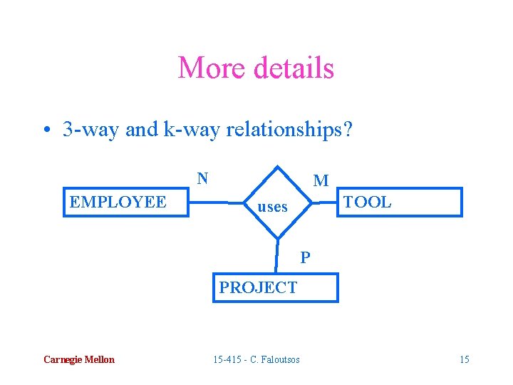 More details • 3 -way and k-way relationships? N EMPLOYEE M TOOL uses P