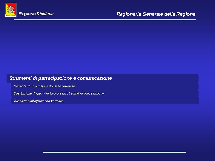 Regione Siciliana Strumenti di partecipazione e comunicazione Capacità di coinvolgimento della comunità Costituzione di