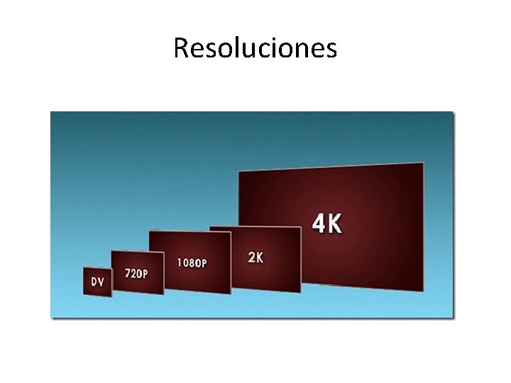 Resoluciones 