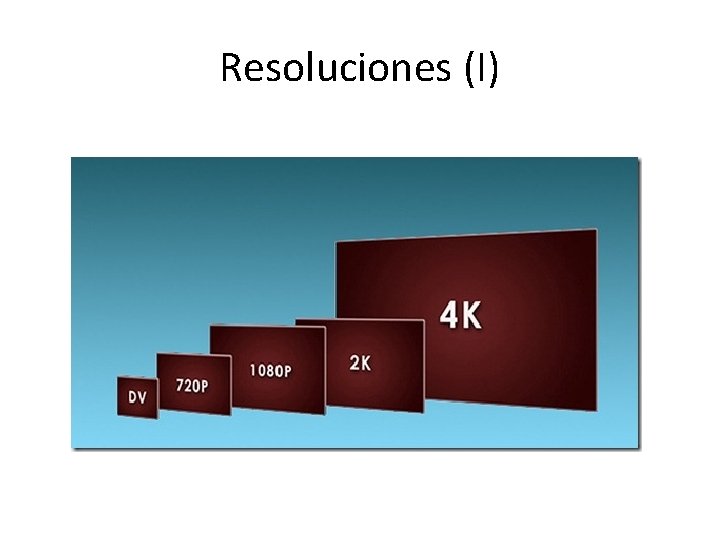 Resoluciones (I) 