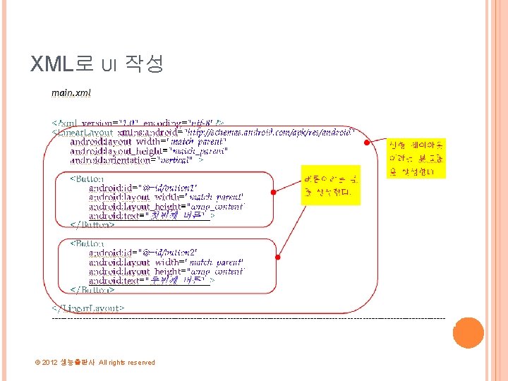 XML로 UI 작성 © 2012 생능출판사 All rights reserved 