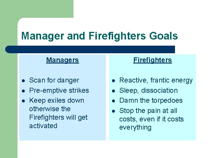 Manager and Firefighters Goals Managers l l l Scan for danger Pre-emptive strikes Keep Manager and Firefighters Goals Managers l l l Scan for danger Pre-emptive strikes Keep