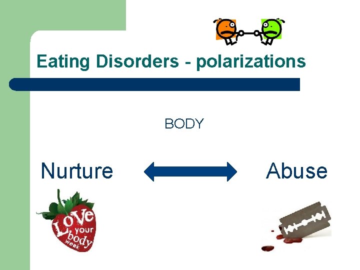 Eating Disorders - polarizations BODY Nurture Abuse Eating Disorders - polarizations BODY Nurture Abuse