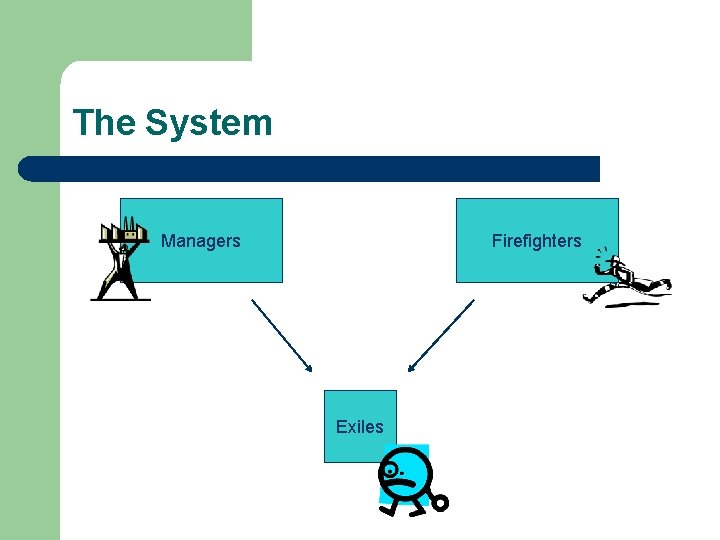 The System Managers Firefighters Exiles The System Managers Firefighters Exiles