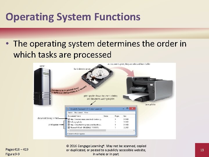 Operating System Functions • The operating system determines the order in which tasks are