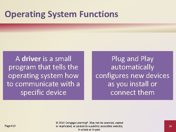 Operating System Functions A driver is a small program that tells the operating system