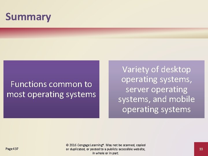 Summary Functions common to most operating systems Page 437 Variety of desktop operating systems,